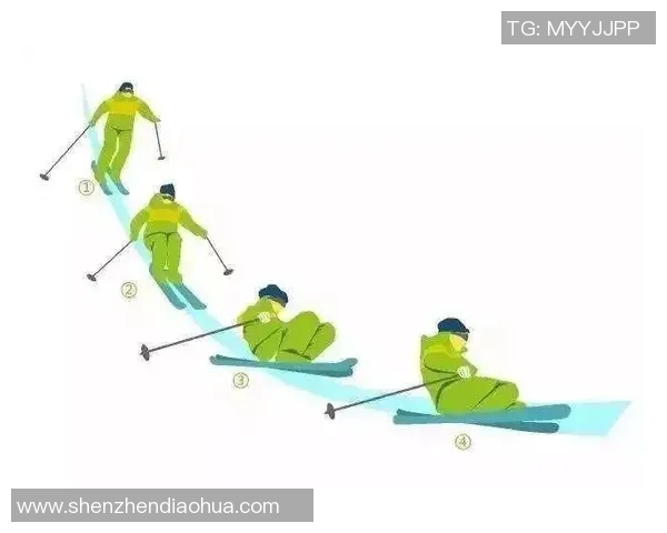 冬奥滑雪选手下坡转弯技术动作分解与重心分析