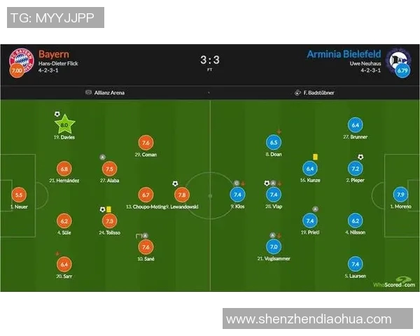 欧洲杯球队防守体系解析与关键球员在比赛中的核心作用研究