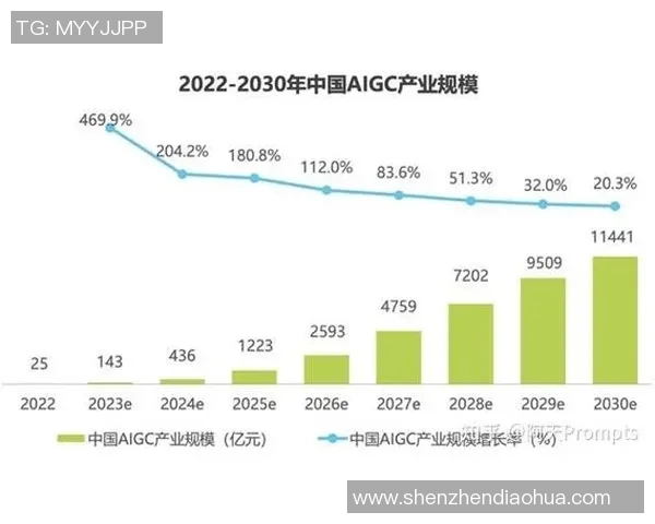 人工智能能否取代VAR技术引发的足球裁判判罚改革与未来趋势探索